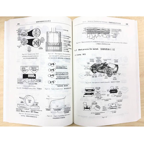 設(shè)計(jì)說(shuō)明書(shū)英文翻譯一千字多少錢(qián)