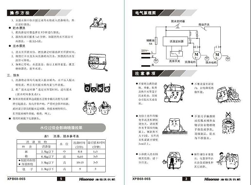 說(shuō)明書(shū)翻譯價(jià)格是多少？按照什么標(biāo)準(zhǔn)來(lái)收費(fèi)？